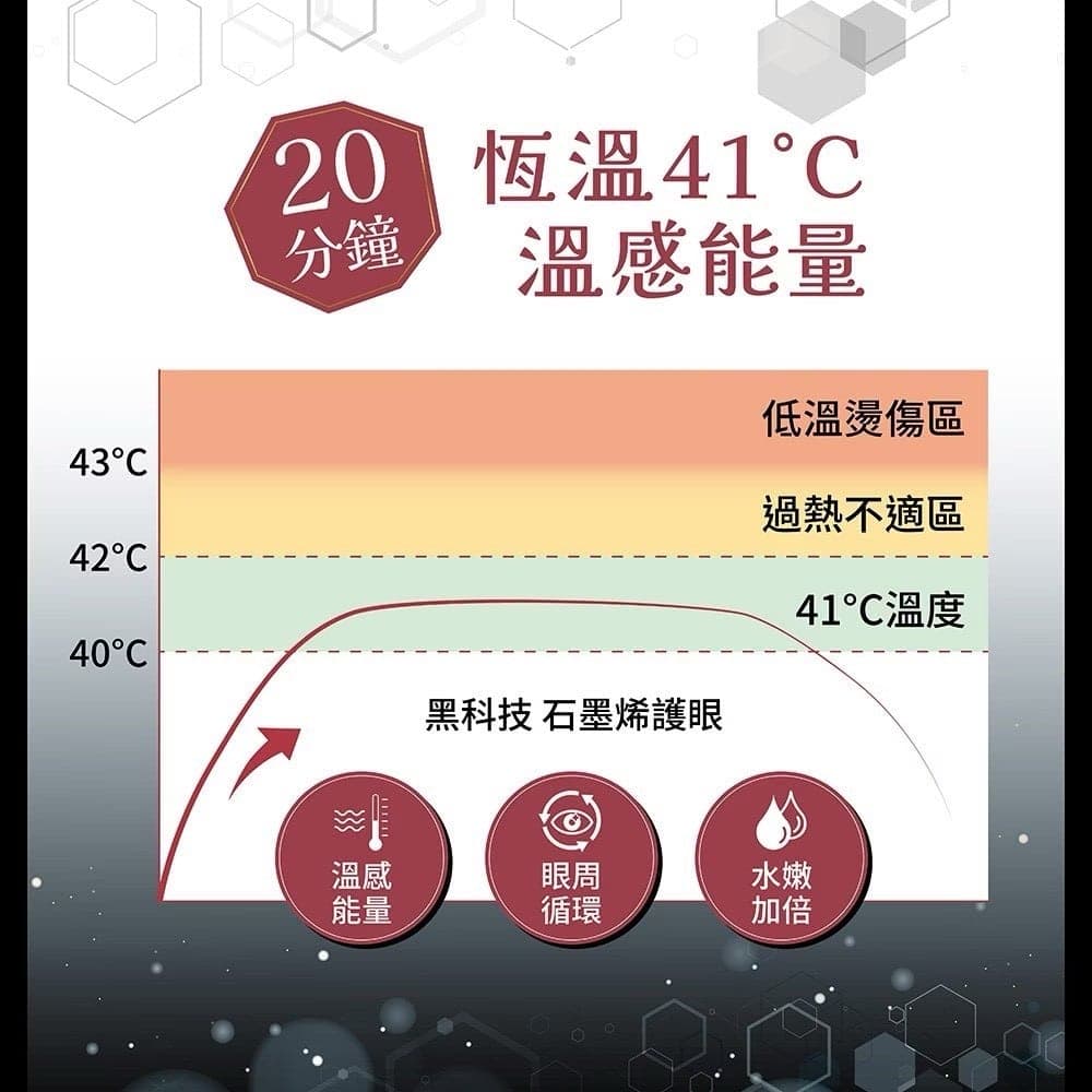 【幸福物語】石墨烯蒸氣眼罩 迪士尼公主與反派(12 入/盒) 3種款式 圖片 6