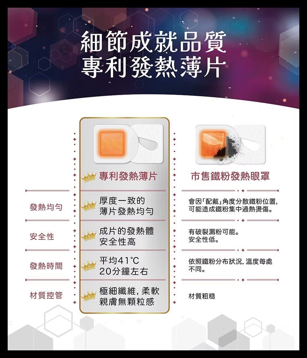 【幸福物語】石墨烯蒸氣眼罩 迪士尼公主與反派(12 入/盒) 3種款式 圖片 7